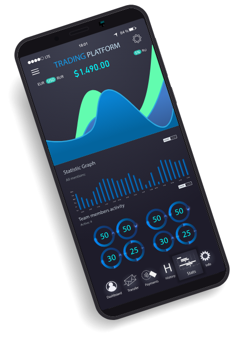 trading platform on the mobile phone screen